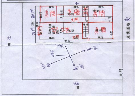 大樓方位如何看|大樓房屋座向怎麼看？專家教你如何判斷房屋座向 